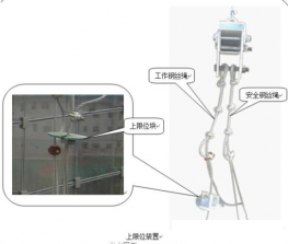 吊籃鋼絲繩使用注意事項