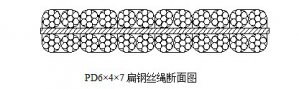 平衡用扁鋼絲繩結構和規格PD6×4×7