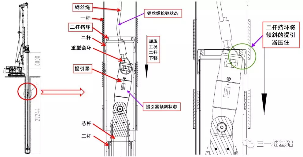 旋挖鉆機培訓 - 就業