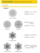 工程機(jī)械鋼絲繩詳細(xì)結(jié)構(gòu)推薦