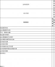 高空作業生命線搭設使用管理要求