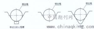 電梯鋼絲繩的檢測與維護探討