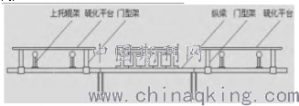 鋼絲繩芯輸送帶硫化工藝優化探討