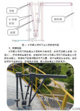 拱頂罐上明標尺鋼絲繩出口密封研制